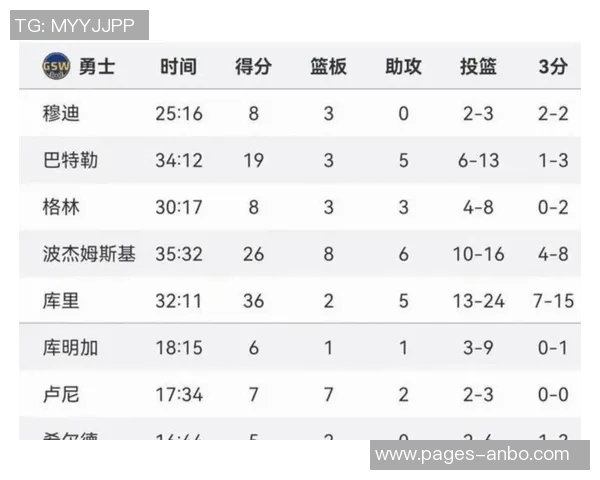 快船尼克斯鹈鹕奇才本赛季客场战绩惨淡仅胜独行侠其余全败